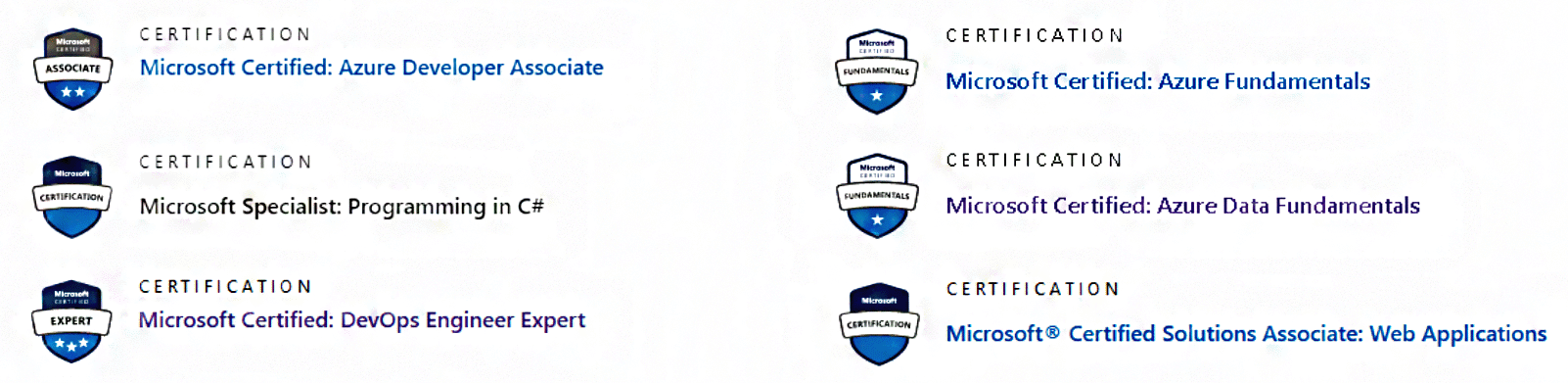 Microsoft certificates - collega's Userfull